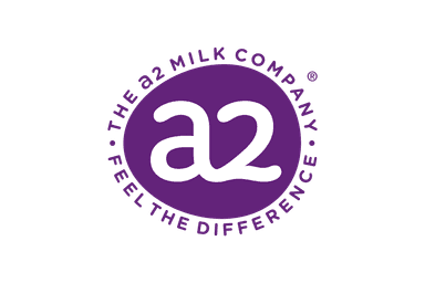 A2 Milk Company