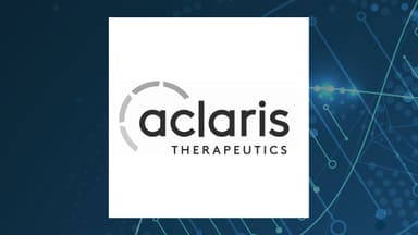 Aclaris Therapeutics