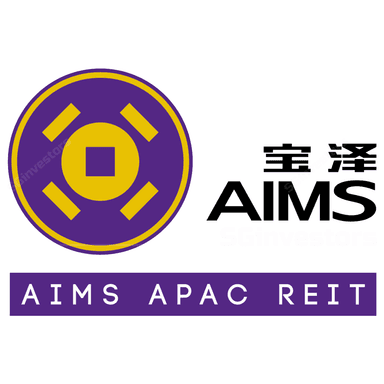 AIMS APAC REIT
