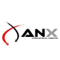 ANX International