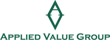 Applied Value Group