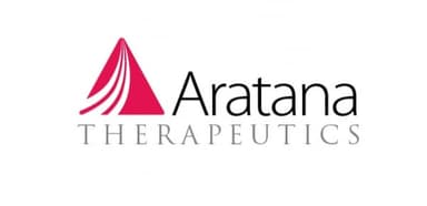 Aratana Therapeutics