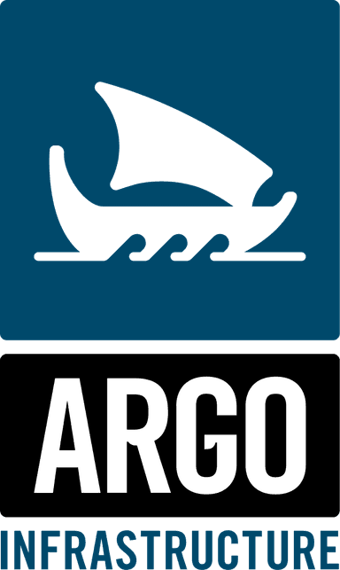 Argo Global Listed Infrastructure Limited