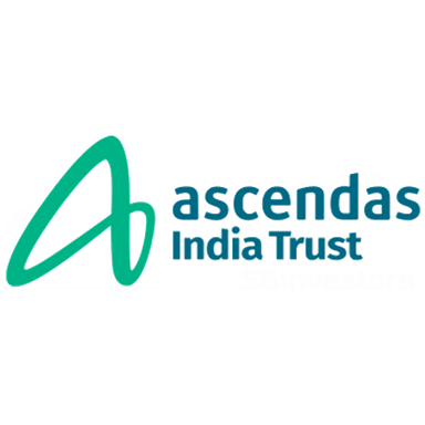 Ascendas Funds Management Limited