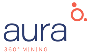 Aura Minerals