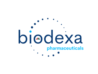 Biodexa Pharmaceuticals
