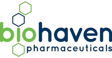 Biohaven Pharmaceutical Holding Company