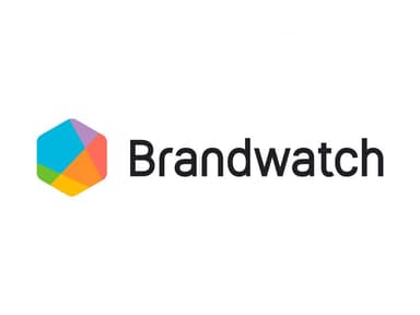 Brandwatch.com