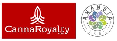 CannaRoyalty Corporation
