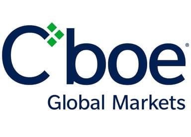 CBOE