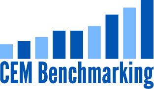 CEM Benchmarking