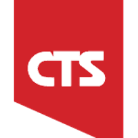 Cincinnati Thermal Spray