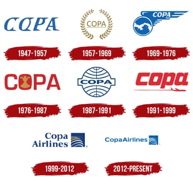 COPA HOLDINGS