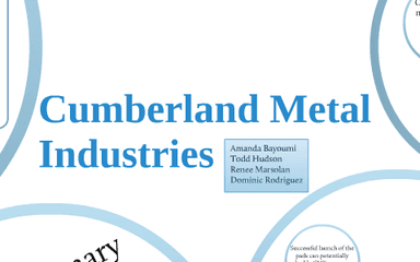 Cumberland Metal Industries