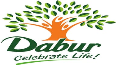 Dabur Limited