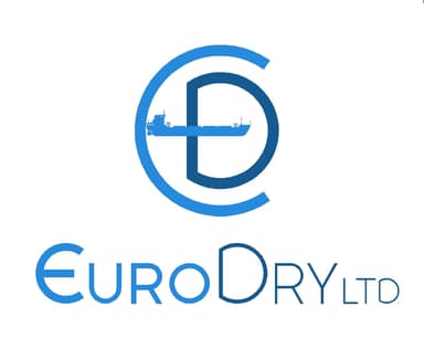 EuroDry Limited