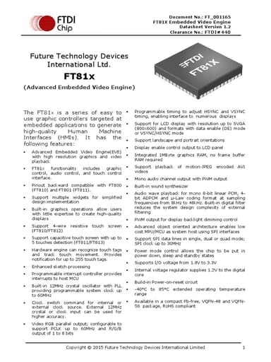 Future Technology Devices International