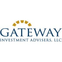 Gateway Investment Advisers