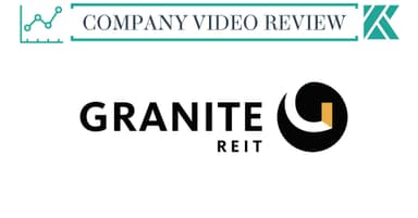 Granite Real Estate Investment Trust
