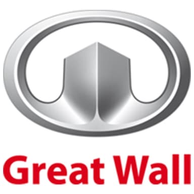 Great Wall Motor Co
