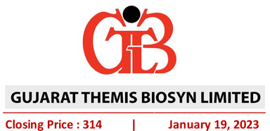 Gujarat Themis Biosyn Limited