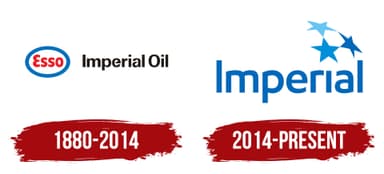 Imperial Oil Limited
