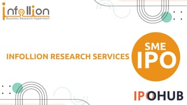 Infollion Research Services