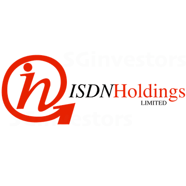 ISDN Holdings