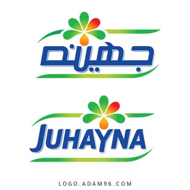Juhayna Food Industries