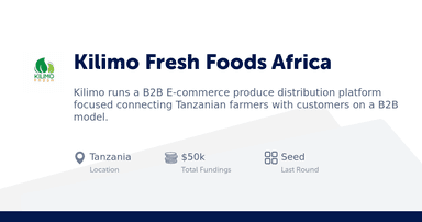Kilimo Fresh Foods Africa
