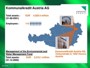 Kommunalkredit Austria