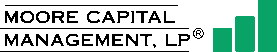 MOORE CAPITAL MANAGEMENT
