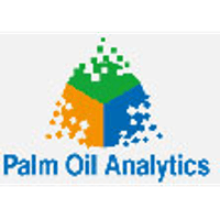 Palm Oil Analytics