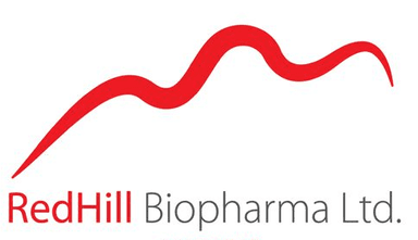RedHill Biopharma