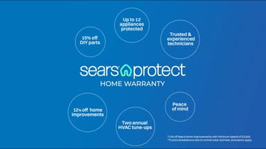 Sears Protect Home Warranty