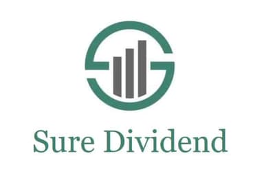 Sure Dividend