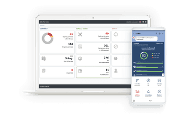 Thai ORIX Leasing Co