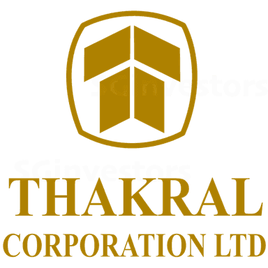 Thakral Corporation