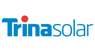 Trina Solar Co