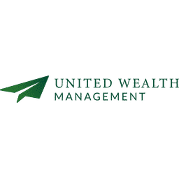 United Wealth Management