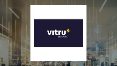Vitru Limited