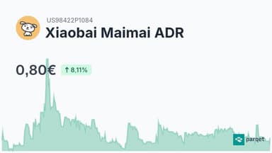 Xiaobai Maimai