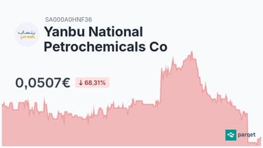 Yanbu National Petrochemicals Company