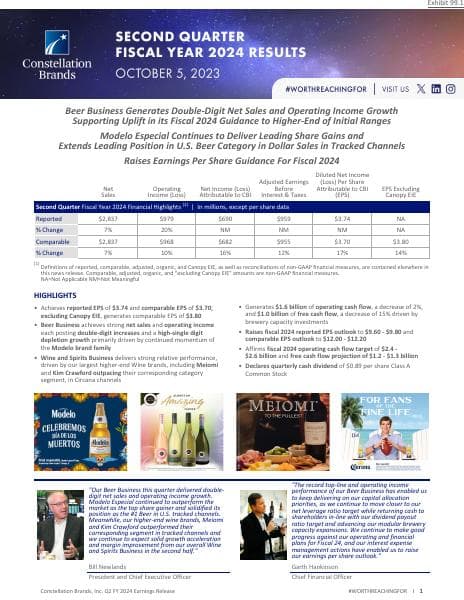 00EarningsRelease_Q2_FY24fd_16112046414