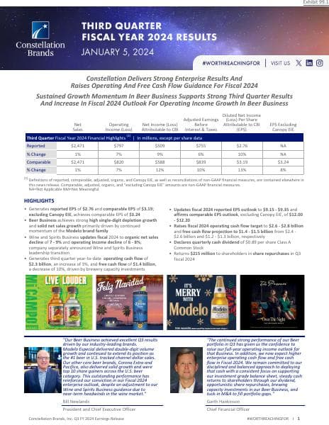 00.+Earnings+Release