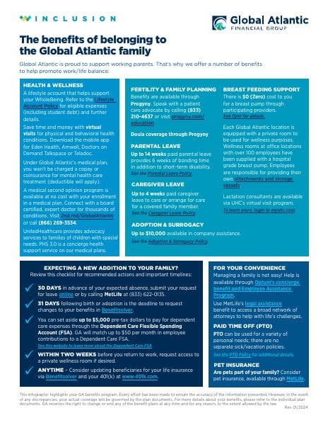 01-24-Family-Friendly-Benefits-Infographic