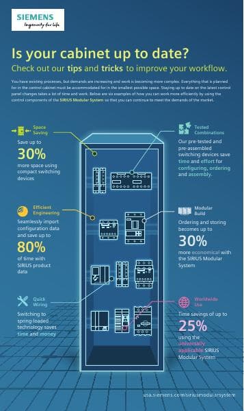 01-sag-infographicsirius-printen-treis-180730-07-original-april-