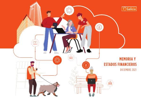 02-Memoria%2By%2BBalance%2BBanco%2BGalicia%2B2021