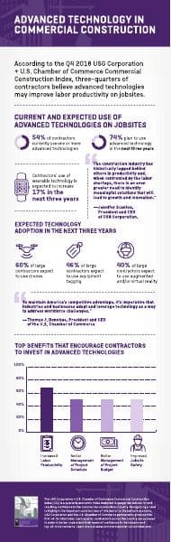 023591_cci_infographic_web_1200px_fin