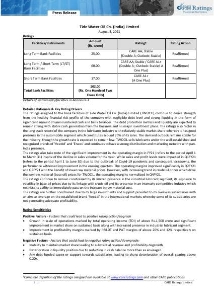 03082021070329_Tide_Water_Oil_Co._(India)_Limited